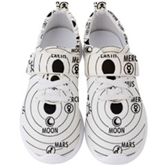 Earth Geocentric Jupiter Mars Men s Velcro Strap Shoes