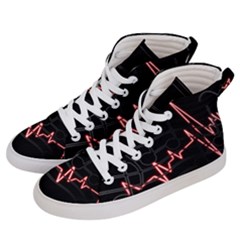 Music Wallpaper Heartbeat Melody Men s Hi-top Skate Sneakers by Bajindul