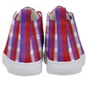 Gingham Pattern Line Kids  Mid-Top Canvas Sneakers View4