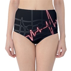 Music Wallpaper Heartbeat Melody Classic High-Waist Bikini Bottoms