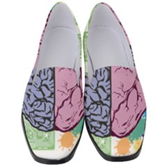 Brain Heart Balance Emotion Women s Classic Loafer Heels by Sudhe