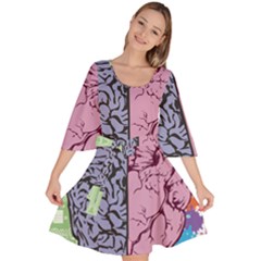 Brain Heart Balance Emotion Velour Kimono Dress by Sudhe