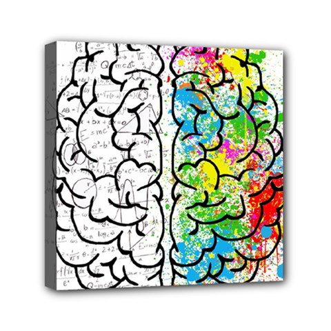 Brain Mind Psychology Idea Drawing Mini Canvas 6  X 6  (stretched) by Wegoenart