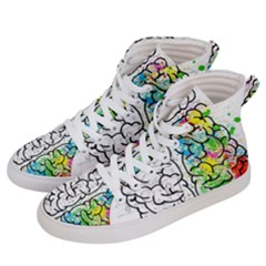 Brain Mind Psychology Idea Drawing Men s Hi-top Skate Sneakers by Wegoenart