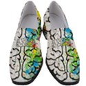 Brain Mind Psychology Idea Drawing Women s Chunky Heel Loafers View1