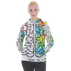 Brain Mind Psychology Idea Drawing Women s Hooded Pullover