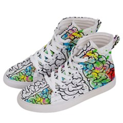 Brain Mind Psychology Idea Drawing Women s Hi-top Skate Sneakers by Wegoenart