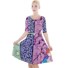 Brain-heart-balance-emotion Quarter Sleeve A-line Dress by Sudhe