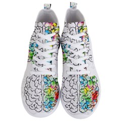 Brain-mind-psychology-idea-drawing Men s Lightweight High Top Sneakers