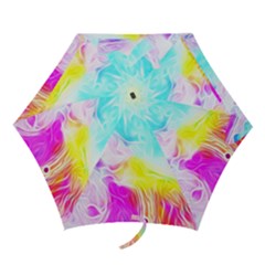 Background-drips-fluid-colorful Mini Folding Umbrellas