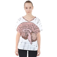 Cerebrum Human Structure Cartoon Human Brain V-neck Dolman Drape Top