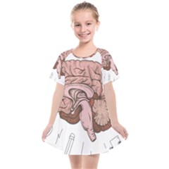 Cerebrum Human Structure Cartoon Human Brain Kids  Smock Dress by Sapixe