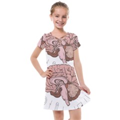 Cerebrum Human Structure Cartoon Human Brain Kids  Cross Web Dress by Sapixe