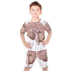 Cerebrum Human Structure Cartoon Human Brain Kids  Tee And Shorts Set by Sapixe