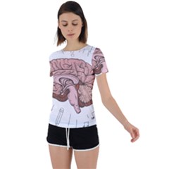 Cerebrum Human Structure Cartoon Human Brain Back Circle Cutout Sports Tee by Sapixe