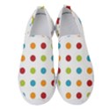 Polka-dots Women s Slip On Sneakers View1