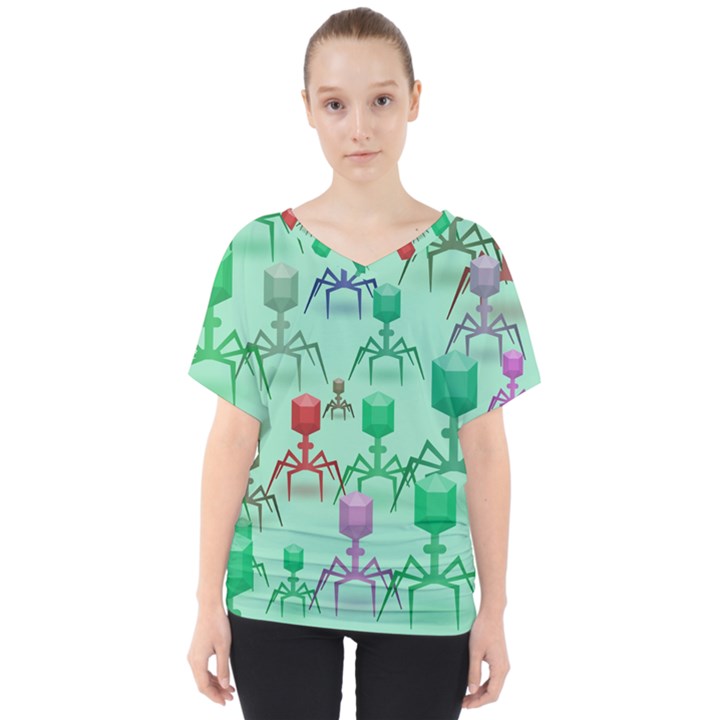 Bacteriophage Virus Army V-Neck Dolman Drape Top