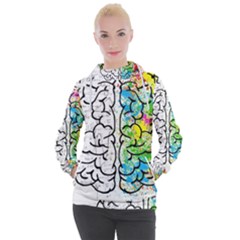 Illustration Brain Mind Psychology Idea Drawing Women s Hooded Pullover by Ravend