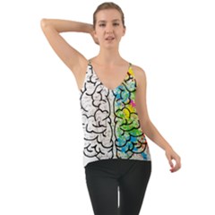 Illustration Brain Mind Psychology Idea Drawing Chiffon Cami by Ravend