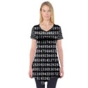 Illustration Pi Circle Diameter Circumference Short Sleeve Tunic  View1