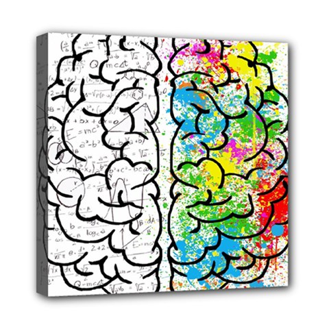 Brain Mind Psychology Idea Drawing Mini Canvas 8  X 8  (stretched) by Wegoenart