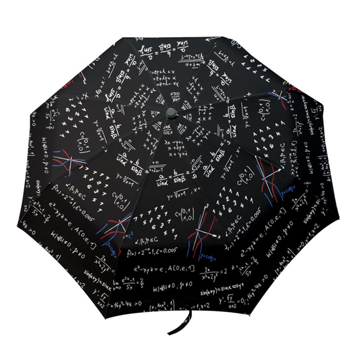 Black Background Text Overlay  Mathematics Formula Folding Umbrellas