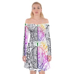 Anatomy Brain Head Medical Psychedelic  Skull Off Shoulder Skater Dress by danenraven