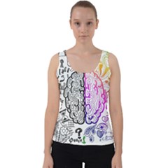 Anatomy Brain Head Medical Psychedelic  Skull Velvet Tank Top by danenraven