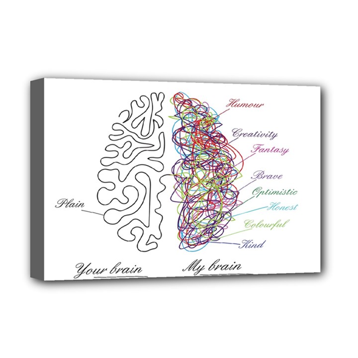 Neurodivergent Creative Smart Brain Deluxe Canvas 18  x 12  (Stretched)