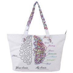 Neurodivergent Creative Smart Brain Full Print Shoulder Bag by Wegoenart