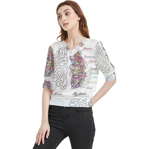 Neurodivergent Creative Smart Brain Quarter Sleeve Blouse by Wegoenart