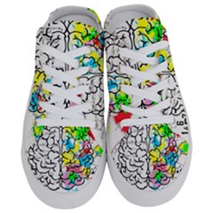 Brain Left Logic Language Science Half Slippers by Wegoenart