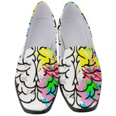 Brain Left Logic Language Science Women s Classic Loafer Heels by Wegoenart