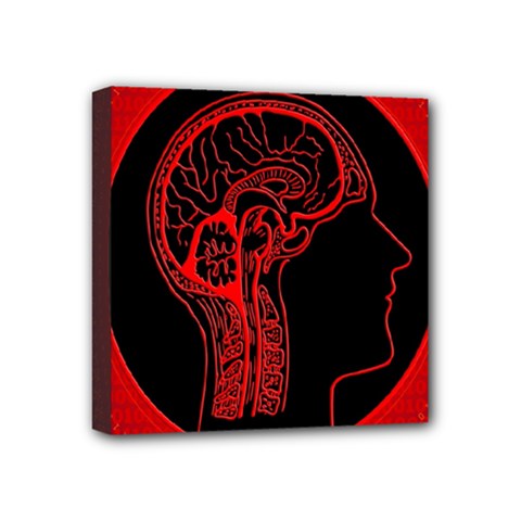 Artificial Intelligence Brain Think Mini Canvas 4  X 4  (stretched) by Wegoenart