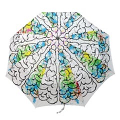 Brain-mind-psychology-idea-drawing Folding Umbrellas