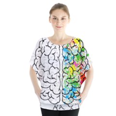 Brain-mind-psychology-idea-drawing Batwing Chiffon Blouse