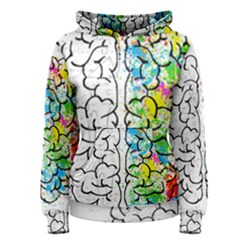 Brain-mind-psychology-idea-drawing Women s Pullover Hoodie