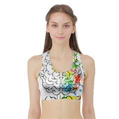 Brain-mind-psychology-idea-drawing Sports Bra With Border