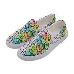 Brain-mind-psychology-idea-drawing Women s Canvas Slip Ons by Jancukart