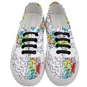 Brain-mind-psychology-idea-drawing Women s Classic Low Top Sneakers View1