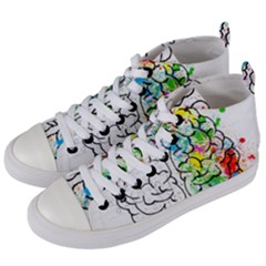 Brain-mind-psychology-idea-drawing Women s Mid-top Canvas Sneakers