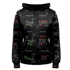 Chart Pattern Women s Pullover Hoodie