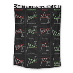 Chart Pattern Medium Tapestry