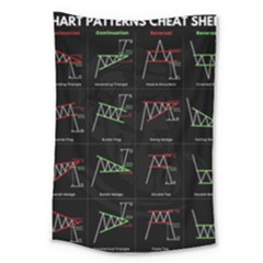 Chart Pattern Large Tapestry