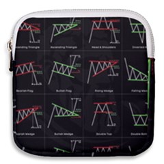 Chart Pattern Mini Square Pouch by Sapixe