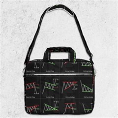 Chart Pattern Macbook Pro 13  Shoulder Laptop Bag  by Sapixe