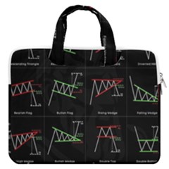 Chart Pattern Macbook Pro 16  Double Pocket Laptop Bag  by Sapixe