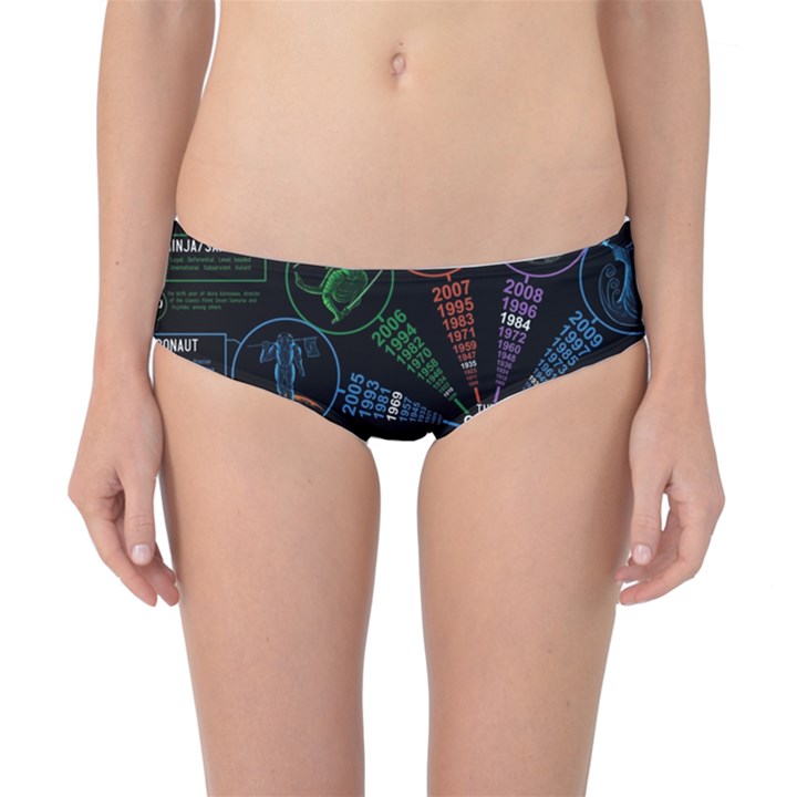 Zodiac Geek Classic Bikini Bottoms