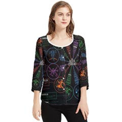 Zodiac Geek Chiffon Quarter Sleeve Blouse