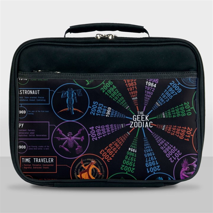 Zodiac Geek Lunch Bag